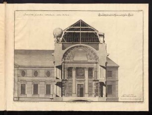 Tab. VIII. Interfectio secundum latitudinem, extra tholum.
