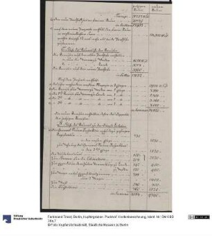 Berlin, Kupfergraben. Packhof. Kostenberechnung
