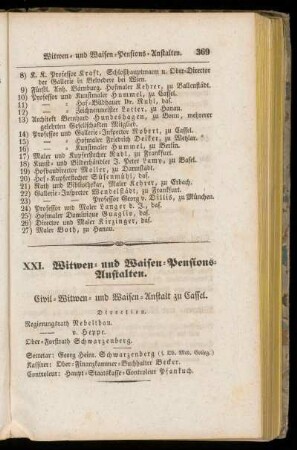 XXI. Witwen= und Waisen=Pensions=Anstalten.