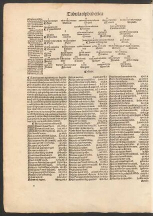 Tabula alphabetica