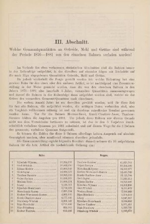 III. Abschnitt