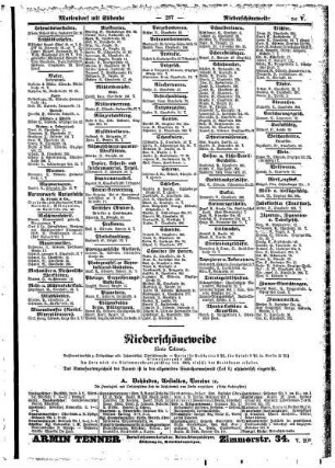 Niederschöneweide