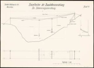 Talsperre für den Hahnenbach bei Kirn Schinkelwettbewerb 1935: Baustelleneinrichtung: Betonierungseinrichtung. Ansicht, Aufsicht 1:400