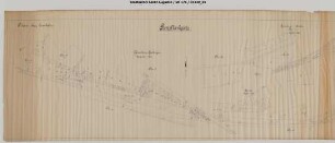 Hennef: Parzellenkarte