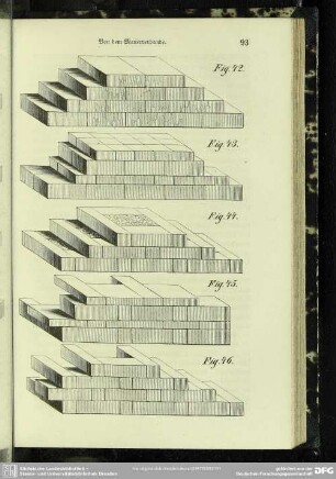 Fig. 42 - 46