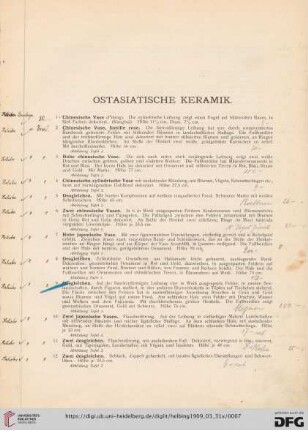Ostasiatische Keramik (Nr. 1-100)