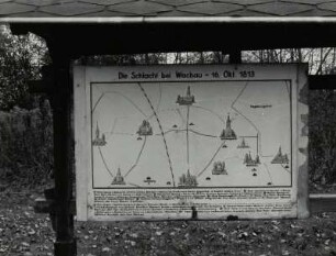 Plan zur Schlacht bei Wachau am 16.10.1813