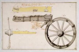 WHK 43 Pläne der Artillerie: Verschiedene Kanonen
