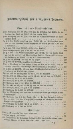 Inhaltsverzeichniß zum neunzehnten Jahrgang