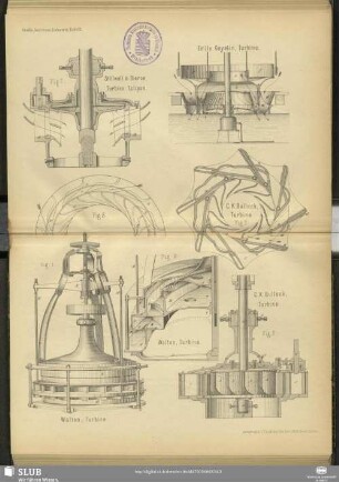 Stillwell & Bierce, Turbine Eclipse ; Emile Geyelin, Turbine ; C.K. Bullock, Turbine ; Walton, Turbine