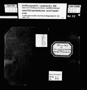 Unteroffiziere und Kapitulanten 1895-1904