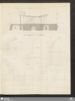 Pl. 4. West Side and Yonkers elevated Railway. U. S. ; The stability of domes