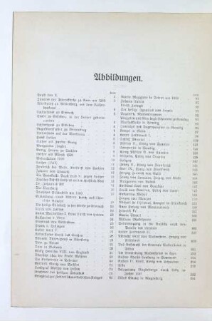 Abbildungen
