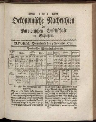 XLIV. Stück. Sonnabends den 4 November. 1775.