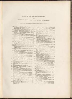A list of the plates in this work.