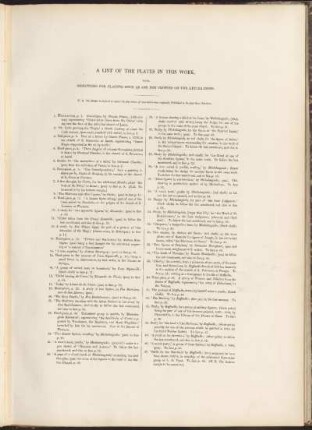 A list of the plates in this work.