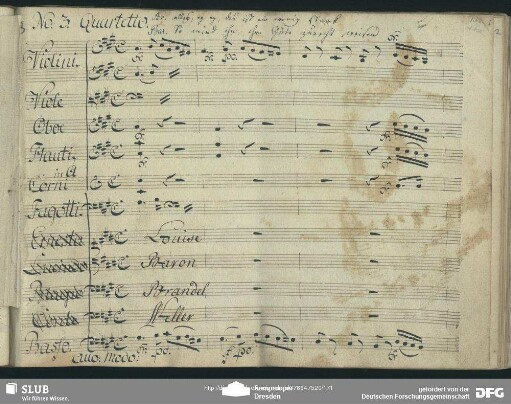 Quartetto: "Giacchè siete si buonina / So gefällig und gesellig"