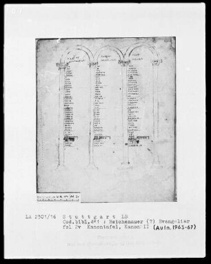 Evangeliar — Kanon II, Folio 2verso