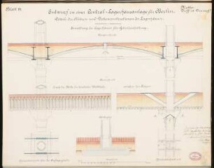 Lagerhäuser und Packhof, Berlin Schinkelwettbewerb 1880: Dach der Lagerhallen: Schnitte 1:10; Maßstabsleiste