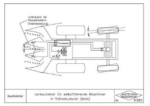 Lenkautomat für selbstfahrende Maschinen in Reihenkulturen (Mais)