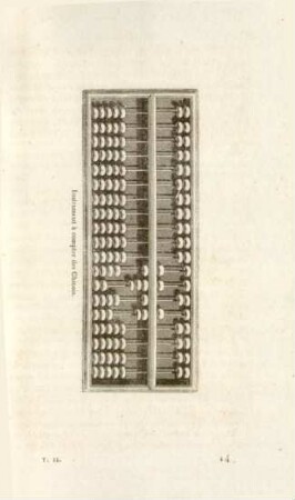 Instrument à compter des Chinois