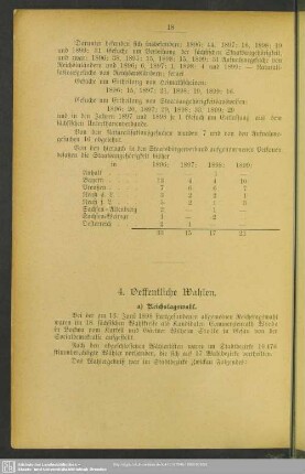 4. Oeffentliche Wahlen