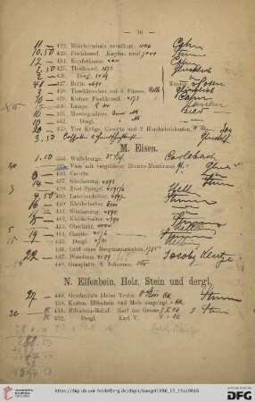 M. Eisen (Nr. 434-448)