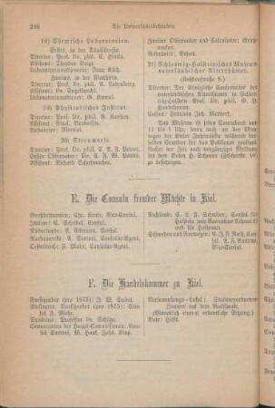 F. Die Handelskammer zu Kiel.