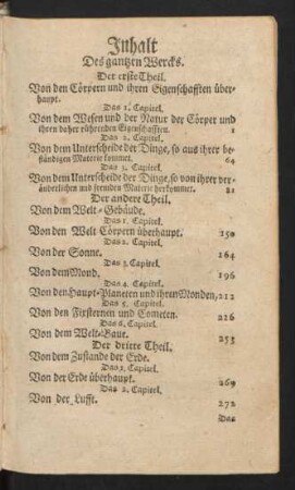 Inhalt des gantzen Wercks