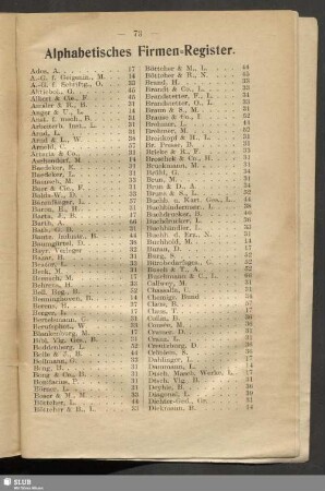 Alphabetisches Firmen-Register