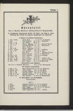 Ehrentafel