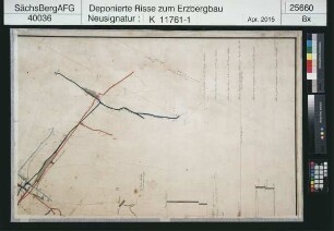 Vergnügte Anweisung samt Reußen Fundgrube auf dem Brande (1850 zur Einigkeit Fundgrube konsolidiert)
