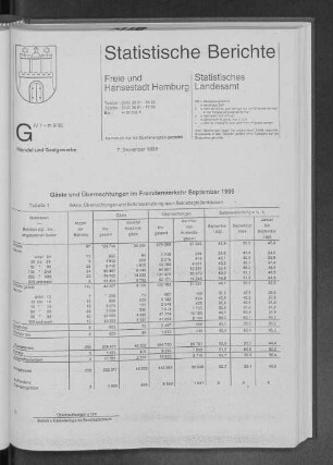 Gäste und Übernachtungen im Fremdenverkehr September 1995