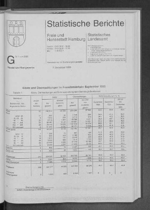 Gäste und Übernachtungen im Fremdenverkehr September 1995