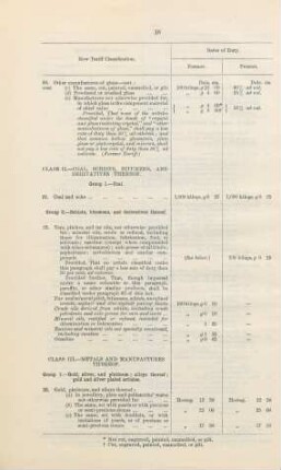 Class II. Coal, schists, bitumens, and derivatives thereof