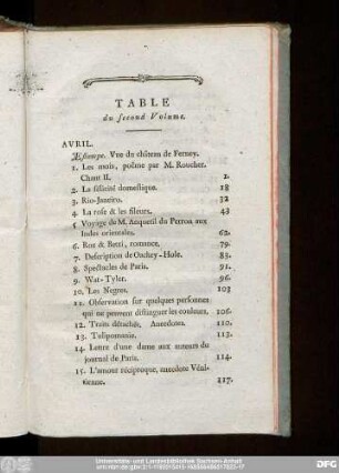 Table du second Volume.