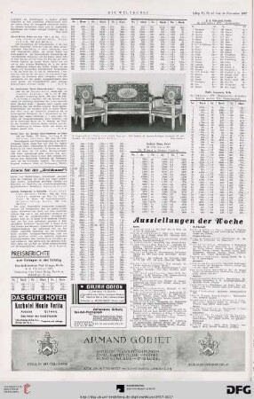 Nr. 45 (14. Nov. 1937), S. 4: Preisberichte