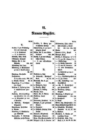 VI. Namen-Register