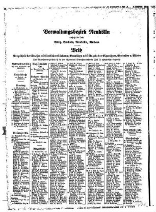 Verwaltungsbezirk Neukölln