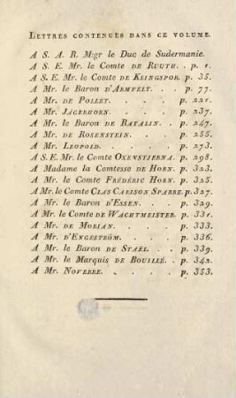 Lettres contenues dans ce volume