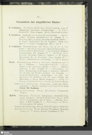 Verzeichnis der eingeführten Bücher