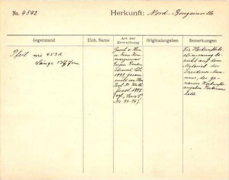Il s'agit de la numérisation d'un document historique. Il reflète le contexte dans lequel il a été rédigé et ne correspond pas aux normes actuelles d'un langage conscient de l'histoire et de la diversité.