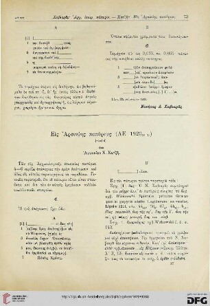 Eis Arsinoēs papyrous (AE 1920)
