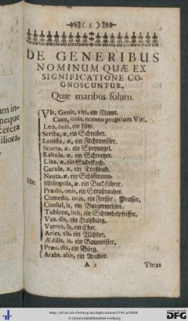 Genera Nominum.
