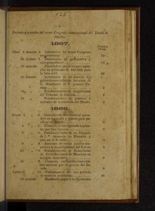 1868.