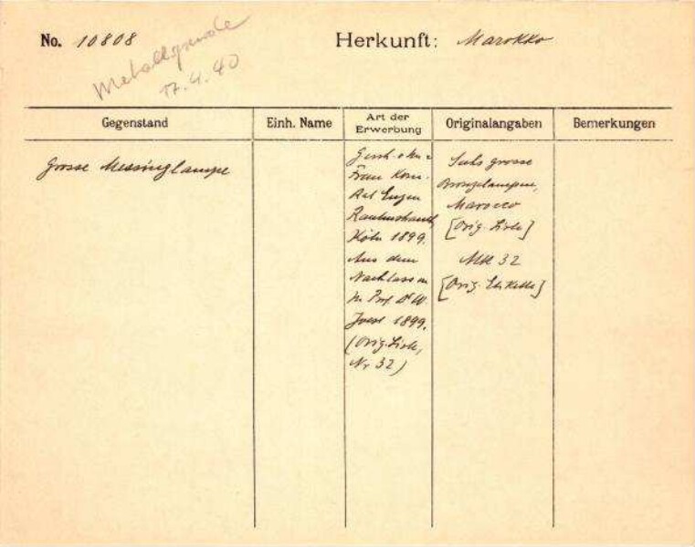 Dies ist ein Digitalisat eines historischen Dokuments.
Es spiegelt den Entstehungskontext wider und entspricht nicht dem heutigen
Maßstab einer geschichts- und diversitätsbewussten
Sprache.