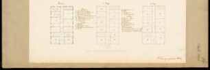 Präsidialgebäude Monatskonkurrenz Oktober 1841: Grundriss Erdgeschoss, 1. und 2. Obergeschoss; Maßstabsleiste, Raumplan