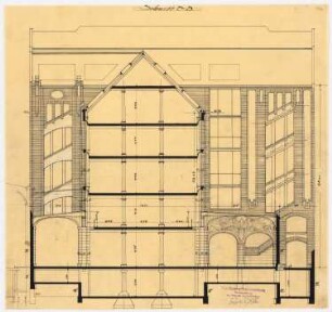 Warenhaus Wertheim, Berlin (?): Querschnitt