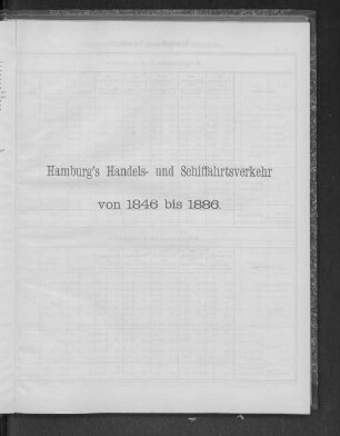 Hamburg's Handels- und Schiffahrtsverkehr von 1846 bis 1886.