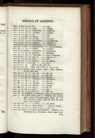 ERRATA ET ADDENDA